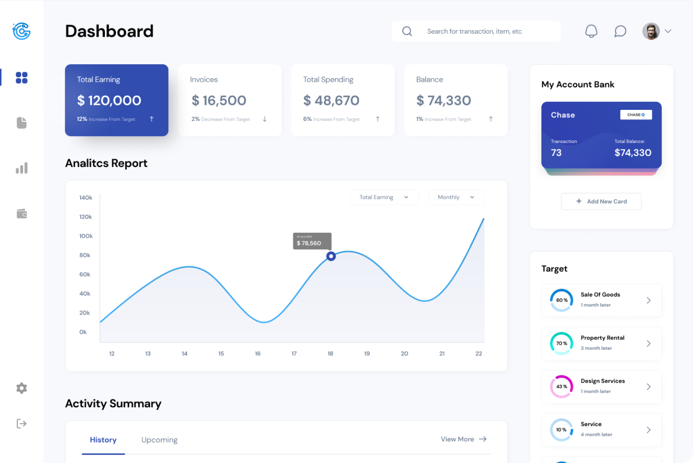 Dashboard Sistema